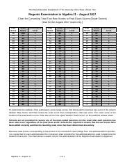 regents algebra 2 scoring guide